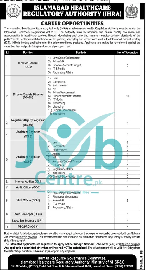  IHRA Jobs 2025 Advertisement