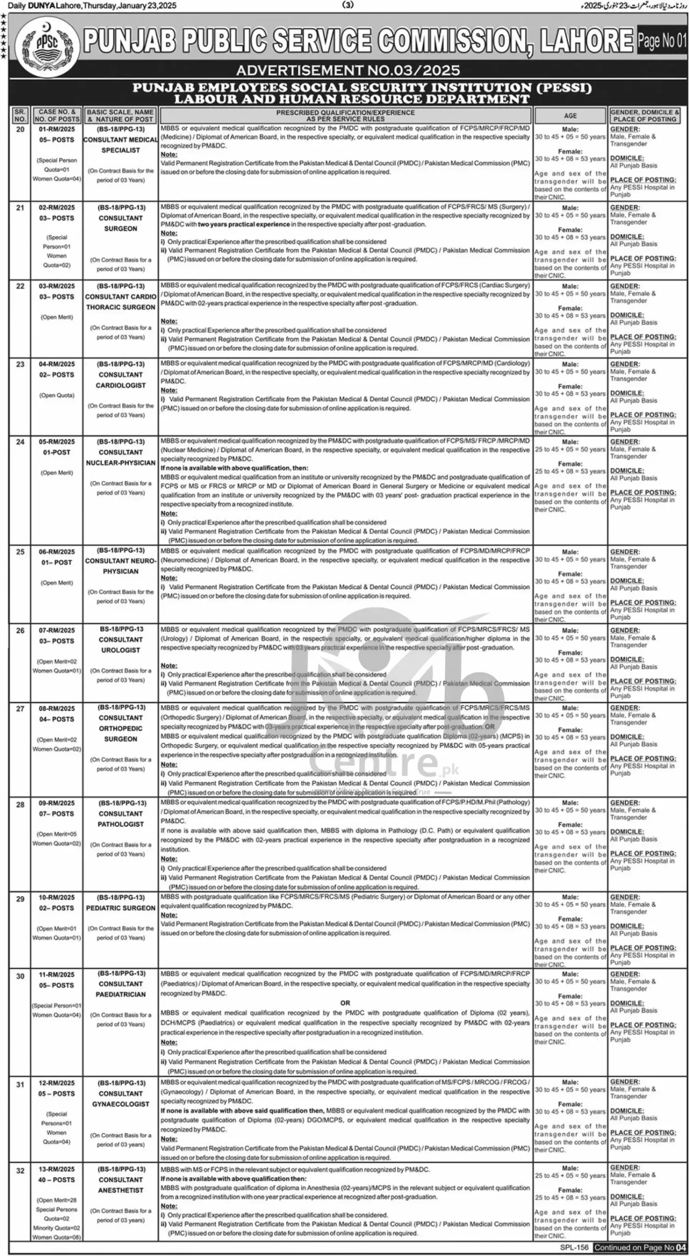 PPSC Jobs Advertisement No 032025 Online Apply