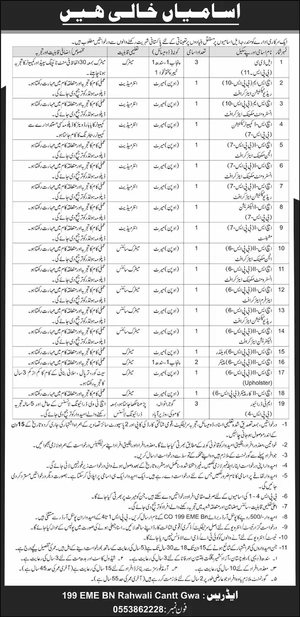 Pakistan Army Jobs 2025 Advertisement