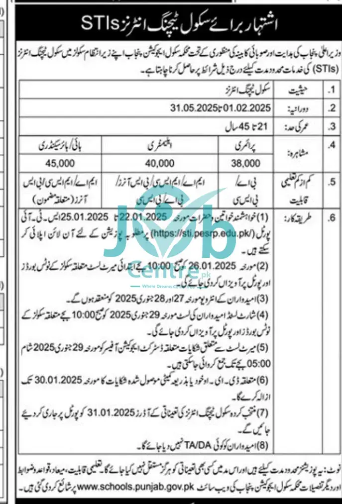 STI Jobs 2025 Application Form Advertisement