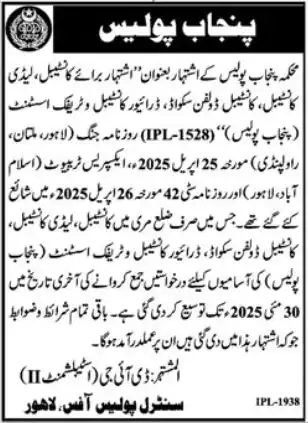 lastest Punjab Police Constable Jobs 2025 Advertisement