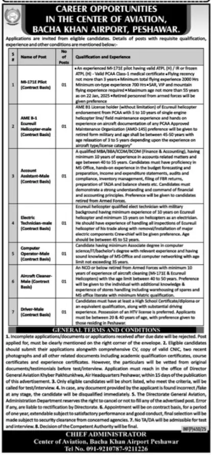 Bacha Khan International Airport Peshawar Jobs 2025 Advertisement