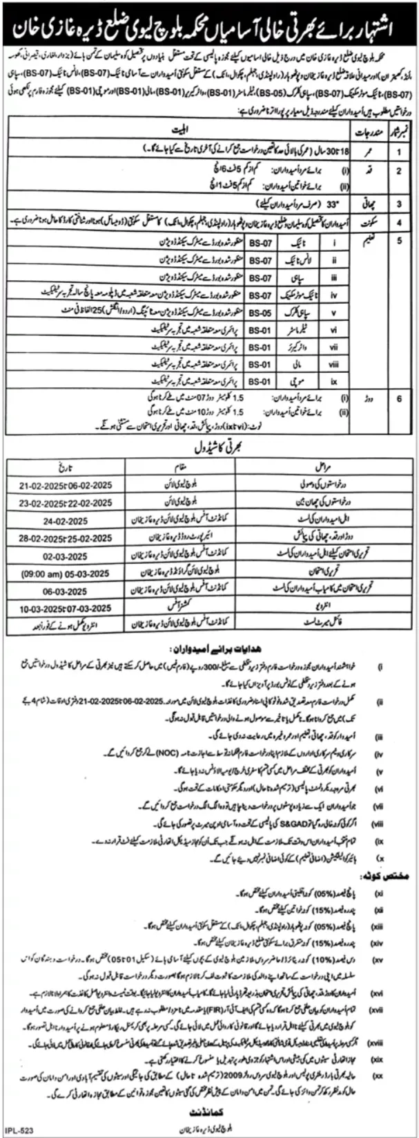 Border Military Police Department Jobs 2025