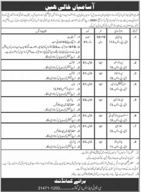 CMT And SD Golra Rawalpindi Jobs 2025 Advertisement
