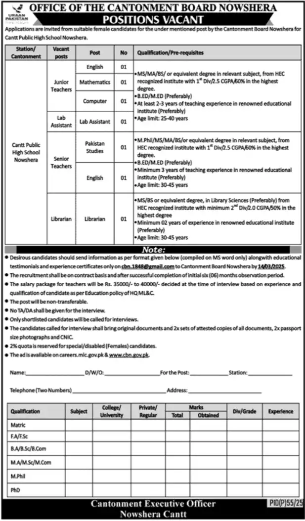 Cantonment Board CB Nowshera Jobs 2025 Advertisement: