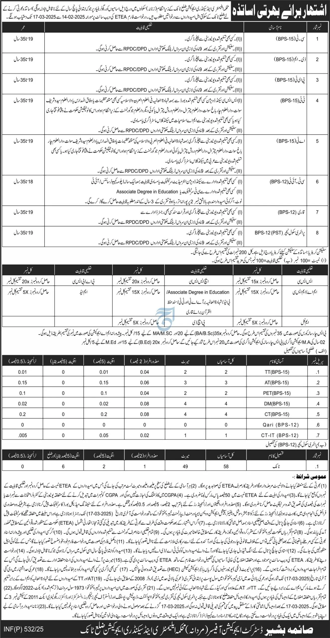 Elementary And Secondary Education Department ESED Jobs 2025 Advertisement
