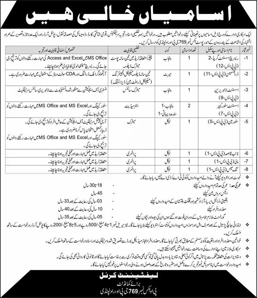 Government Organization Rawalpindi Jobs 2025 Advertisement