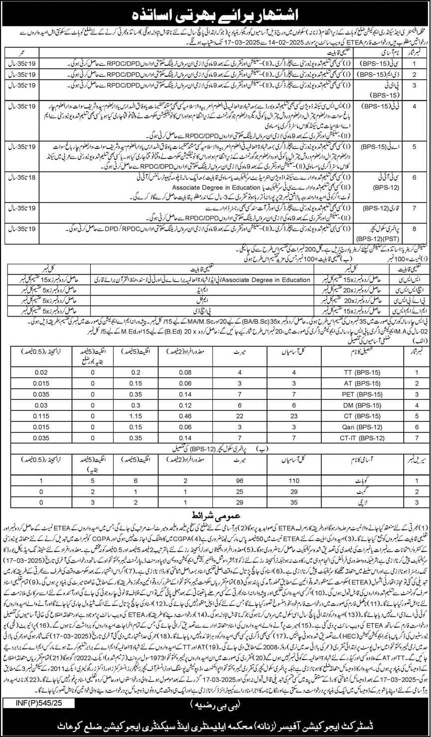 Government Teaching Jobs In KPK for Female & Male 2025 Advertisement