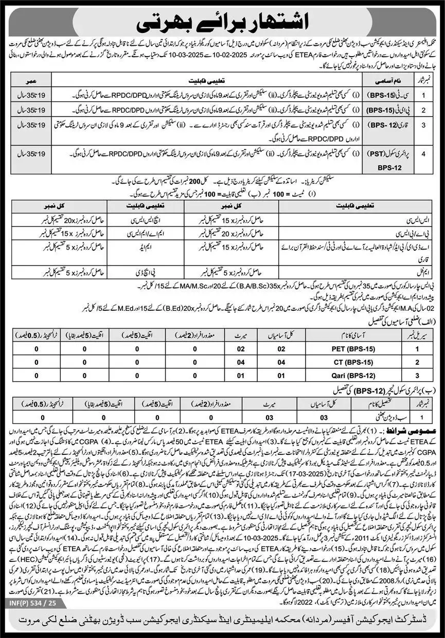 Government Teaching Jobs In KPK for Female & Male 2025 Advertisement