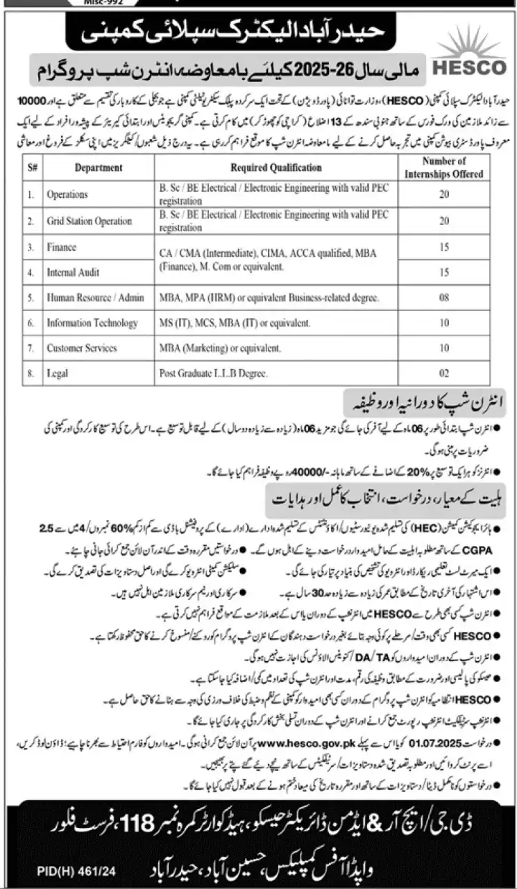 HESCO Jobs 2025 Advertisement