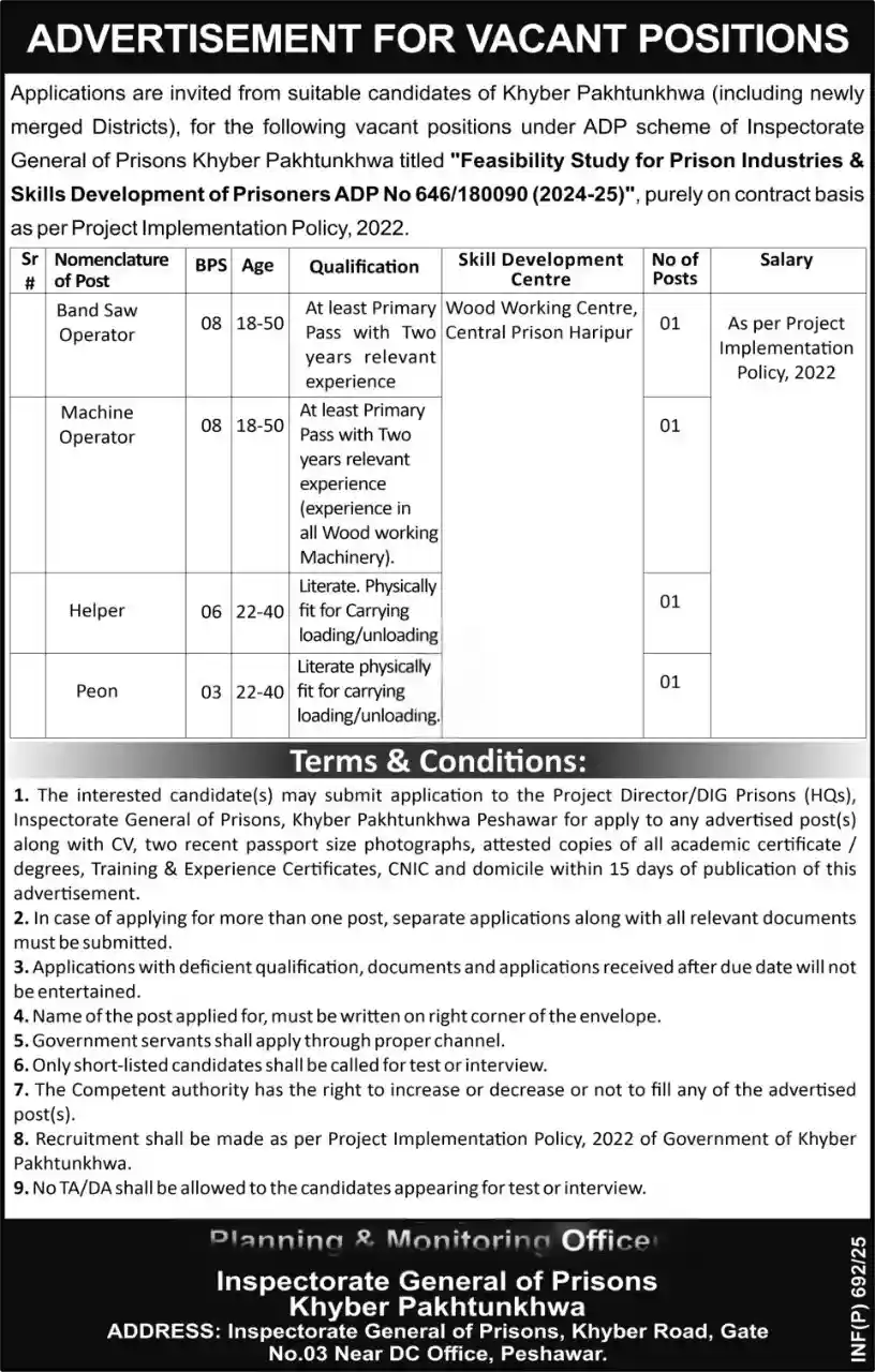 Inspectorate General Of Prisons Khyber Pakhtunkhwa Jobs 2025 Advertisement