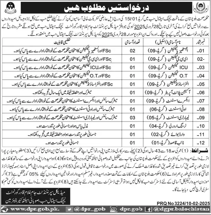 Jam Ghulam Qadir Government Teaching Hospital Hub Jobs 2025 Advertisement