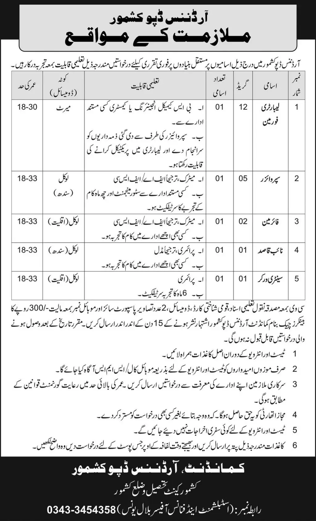 Pak Army Ordnance Depot Kashmore Jobs 2025