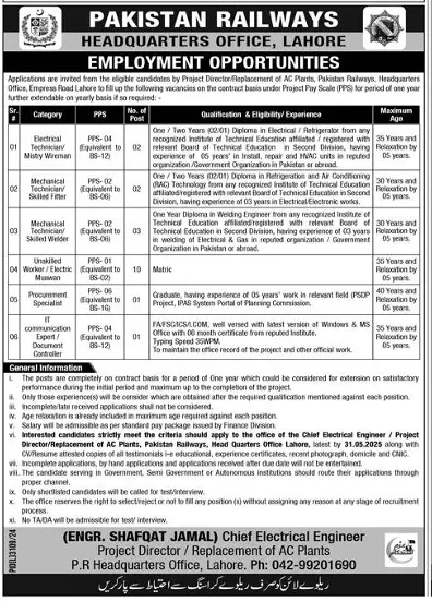 Pakistan Railways Jobs 2025 Online Apply Advertisement