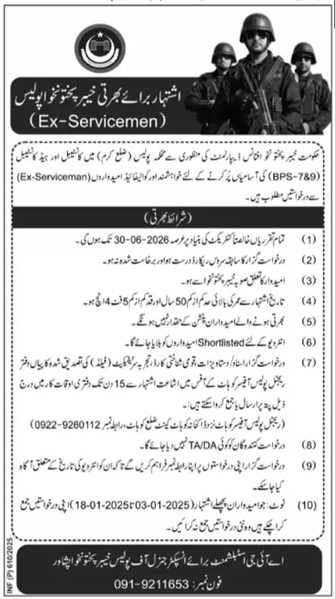 Police Department Peshawar Job 2025 Advertisement