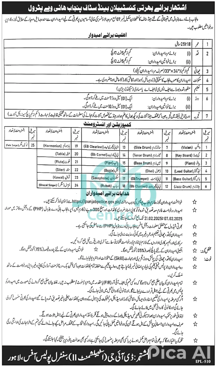 Join Punjab Police 2025 Latest Advertisement