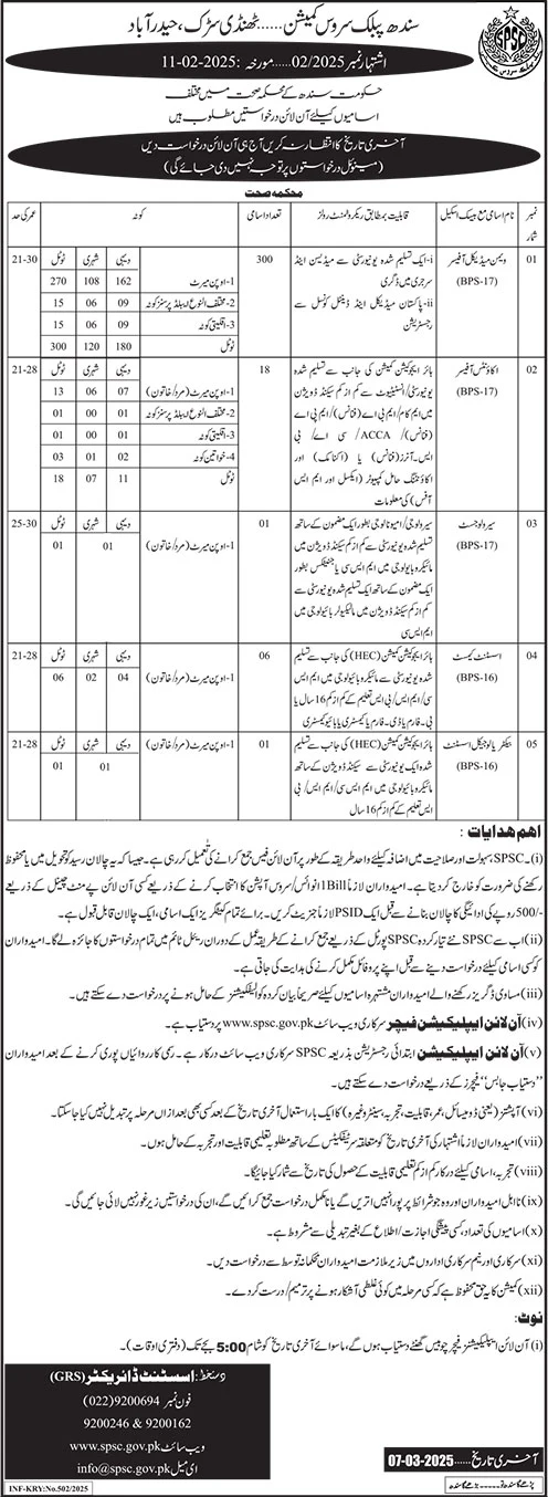 SPSC Jobs Advertisement No 022025 Advertisement