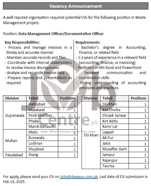 Urgent Jobs at Daewoo Express 2025 Advertisement