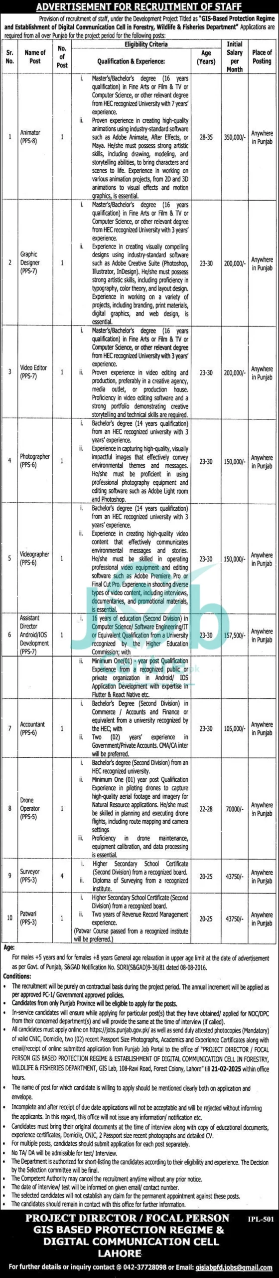 Wildlife and Fisheries Department Punjab Jobs 2025 Advertisement