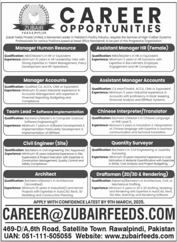 Zubair Feeds Private Limited Jobs 2025 Advertisement