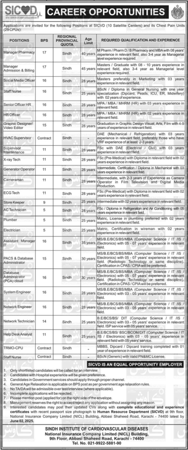 lastest SICVD Jobs 2025 Apply Online Advertisement