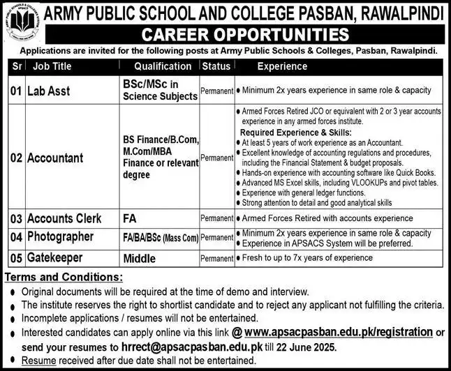 Army Public School Rawalpindi Jobs 2025 Advertisement
