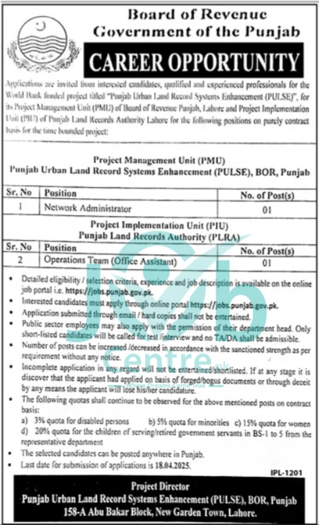 Latest BOR Jobs 2025 Advertisement
