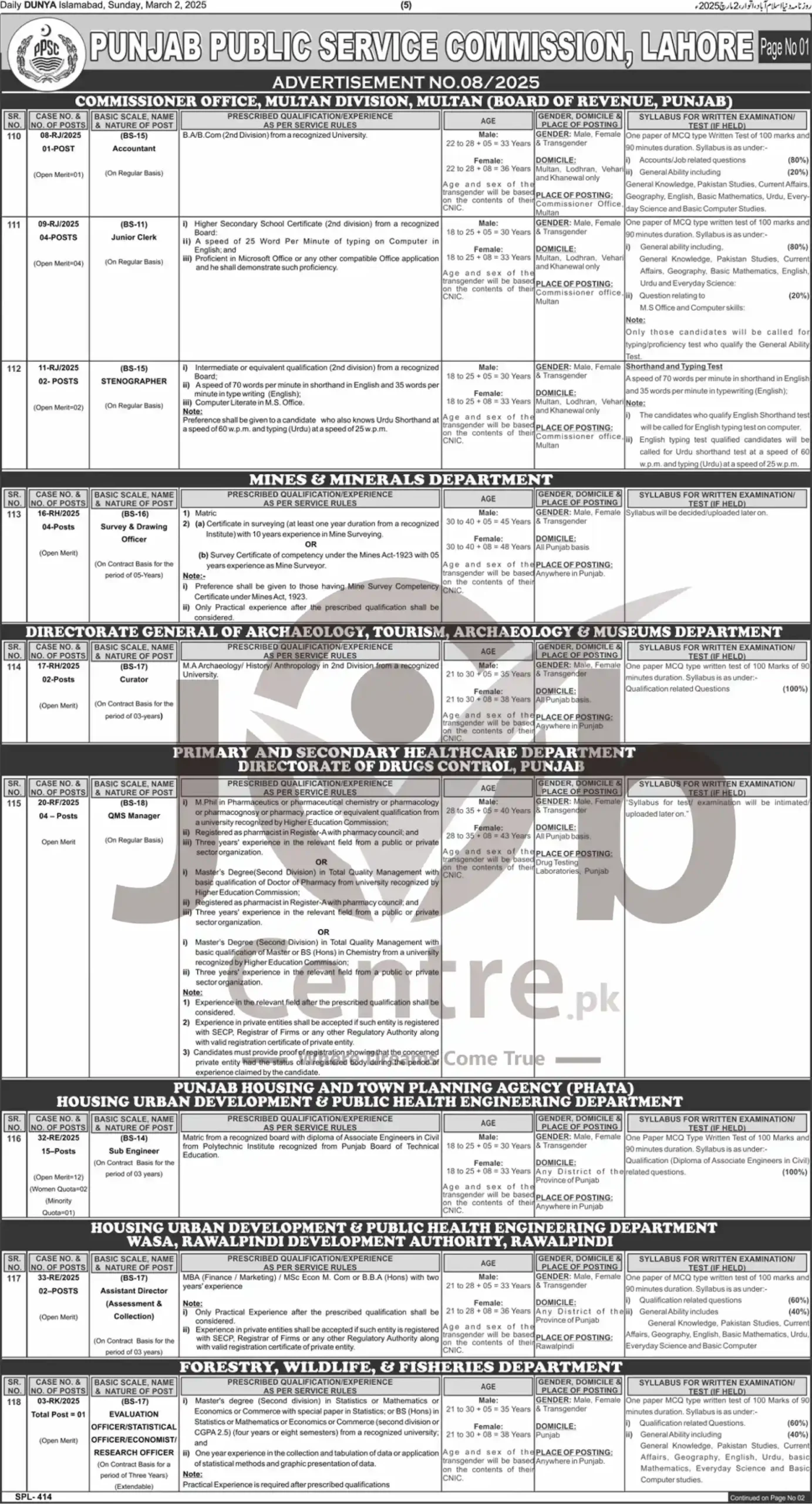 PPSC Jobs Advertisement No 082025 Advertisement