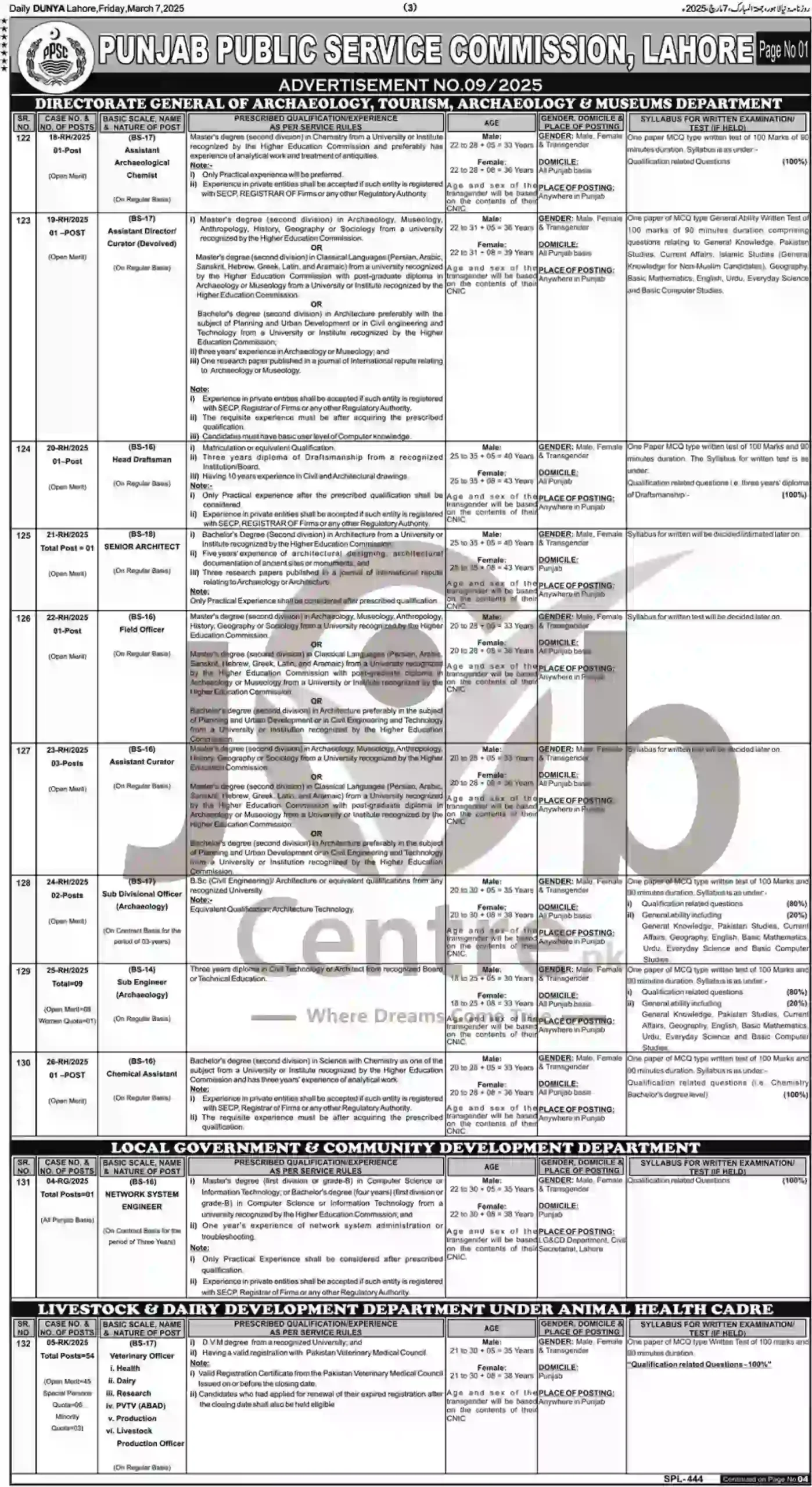 PPSC Jobs Advertisement No 092025 Advertisement
