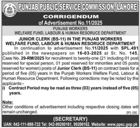 PPSC Jobs Advertisement No 112025 Advertisement