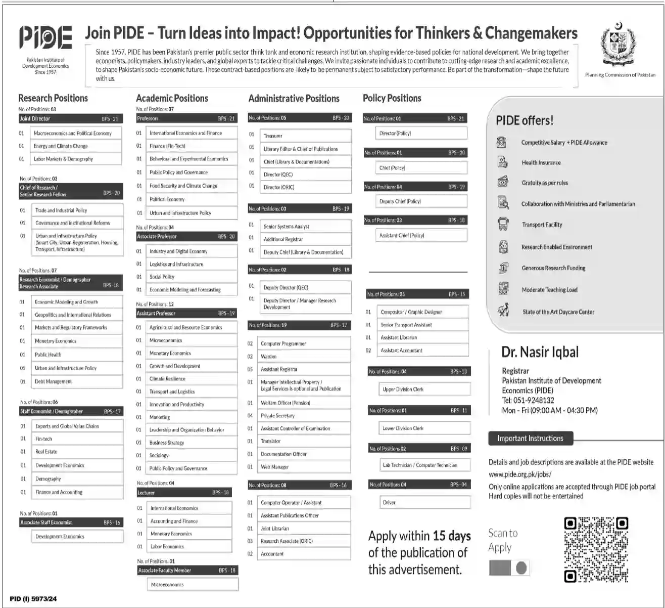 Pakistan Institute of Development Economics Jobs 2025 Advertisement