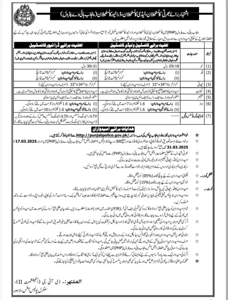 PHP Jobs 2025 Advertisement:
