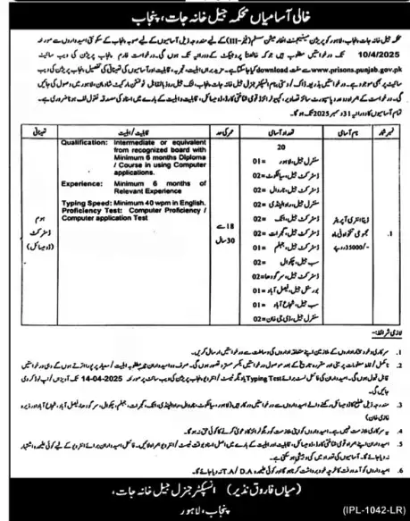 Prison Department Punjab Jobs 2025 Advertisement