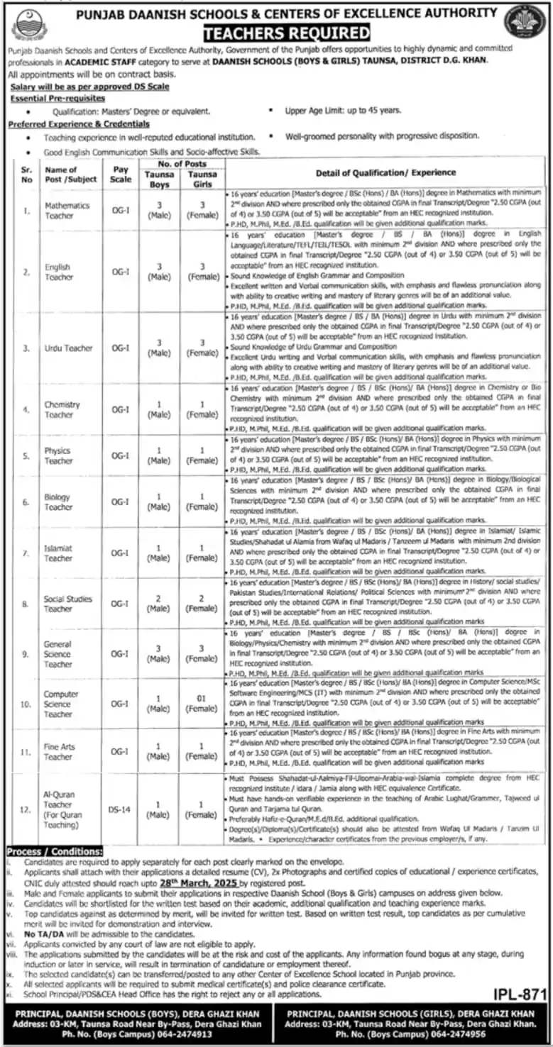 Punjab Daanish School DG Khan Teaching Jobs 2025 Advertisement