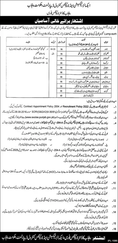 Punjab Excise Police Lady Constable Jobs 2025 Advertisement