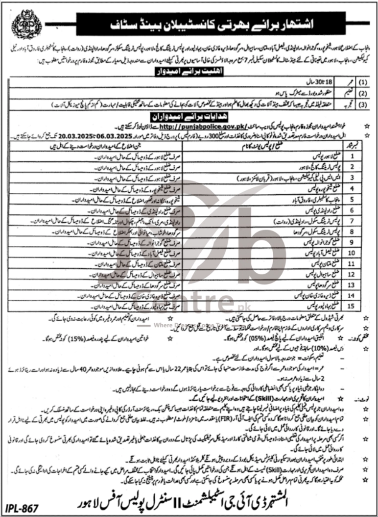 Punjab Police Online Apply 2025 Advertisement