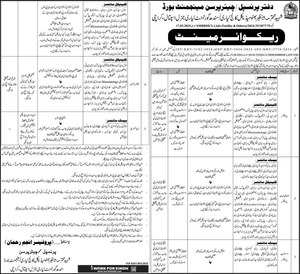 SMBBMC Jobs 2025 Advertisement