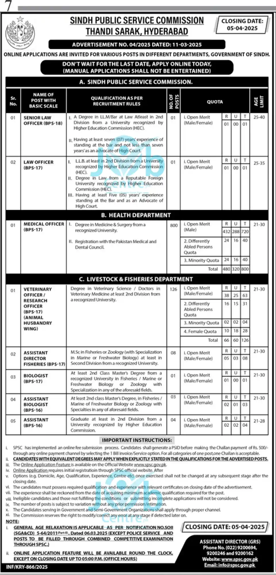 SPSC Jobs Advertisement No 042025 Advertisement