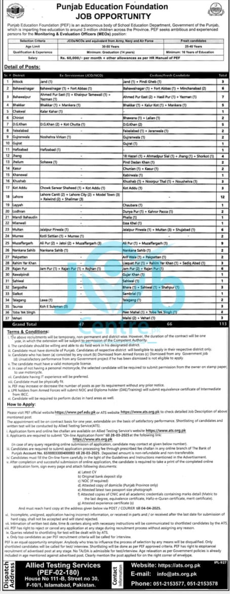 www.pef.edu.pk Jobs 2025 Advertisement