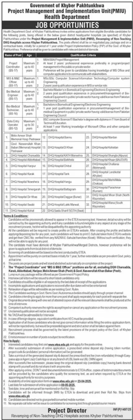 Archaeology & Museums Directorate KPK Jobs 2025 ETEA Application Form Advertisement