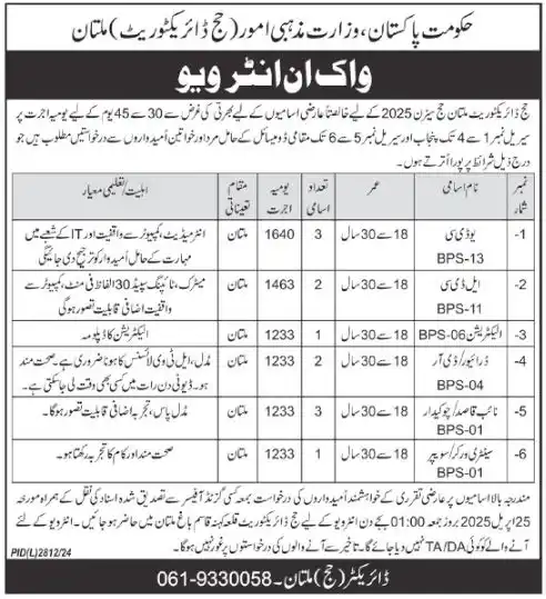 Directorate Of Hajj Multan Jobs 2025 Advertisement