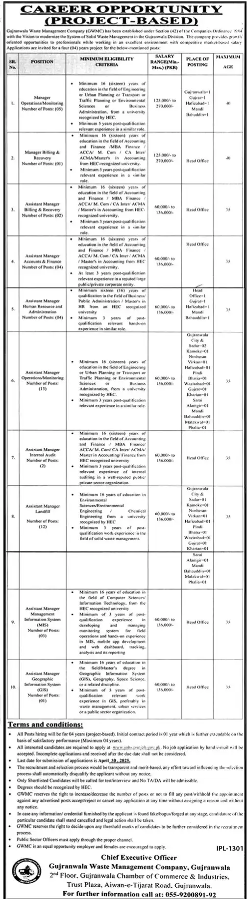 GWMC Jobs 2025 Advertisement