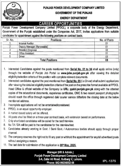 Punjab Power Development Company PPDCL Jobs 2025 Advertisement: