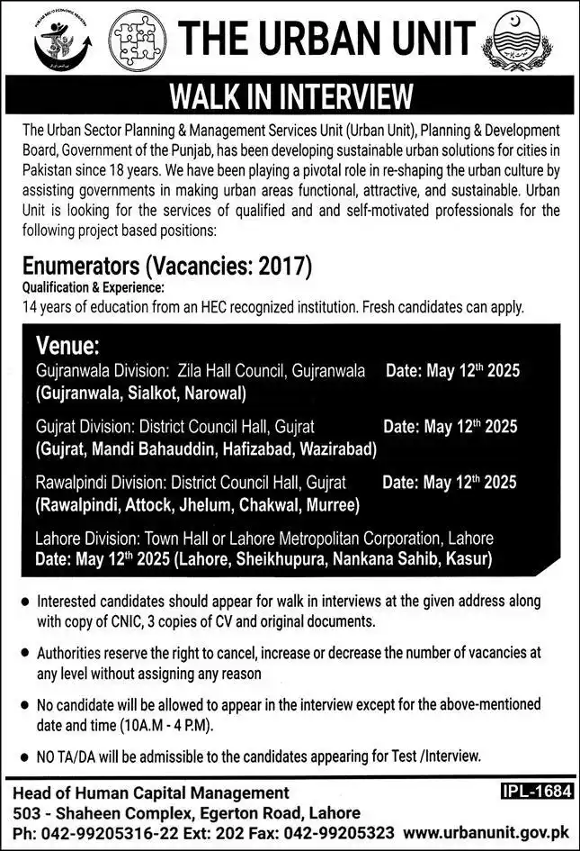 Urban Unit Lahore Jobs 2025 Advertisement