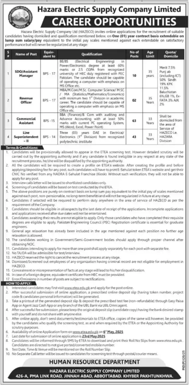 HAZECO Jobs 2025 Advertisement