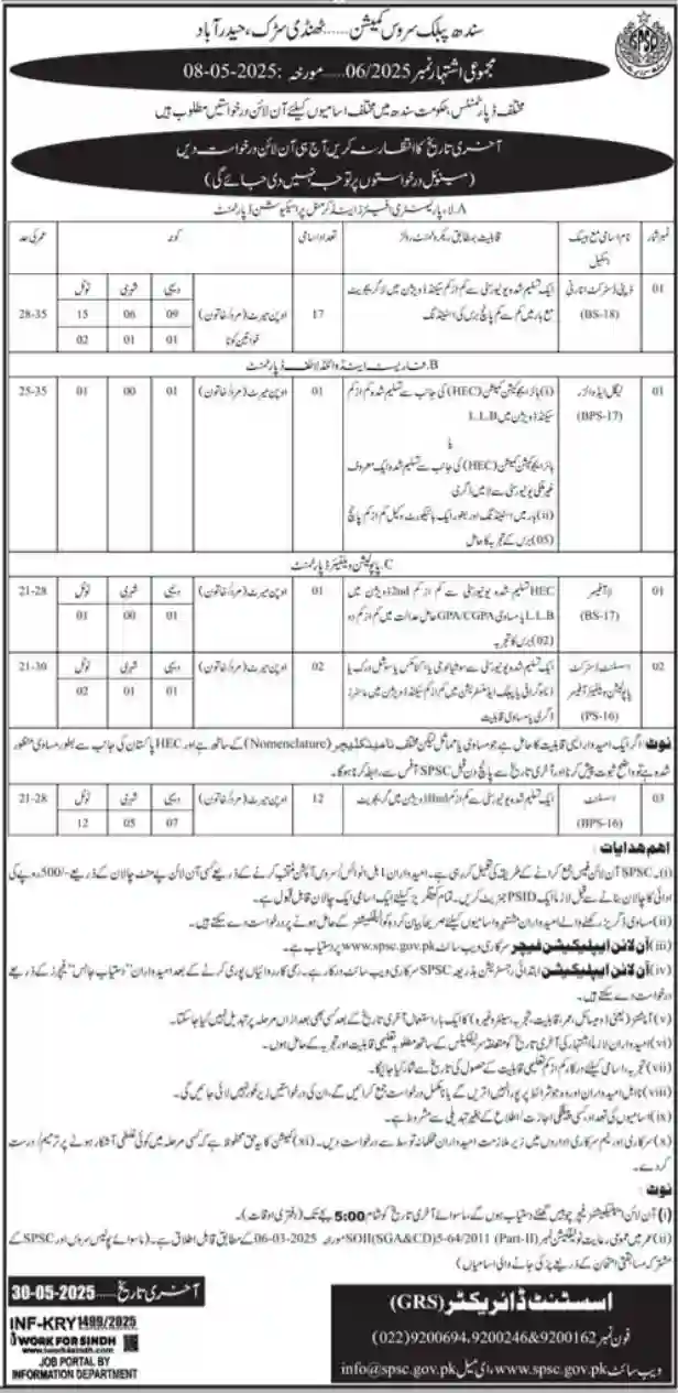 SPSC Jobs Advertisement No 06 2025 Advertisement