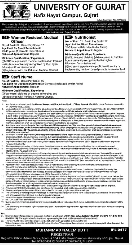 UOG Jobs 2025 Latest Advertisement