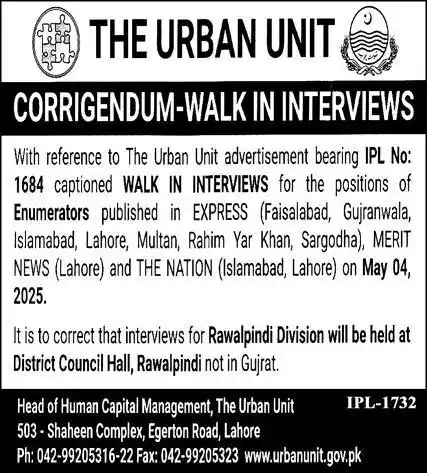Urban Unit Lahore Jobs 2025 Advertisement