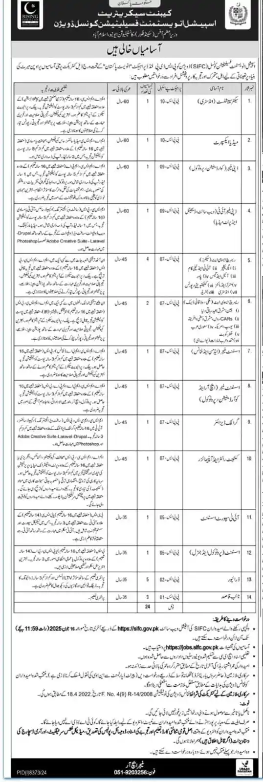 Cabinet Secretariat SIFC Jobs 2025 Advertisement