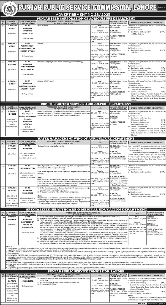 PPSC Advertisement No 23 Jobs 2025